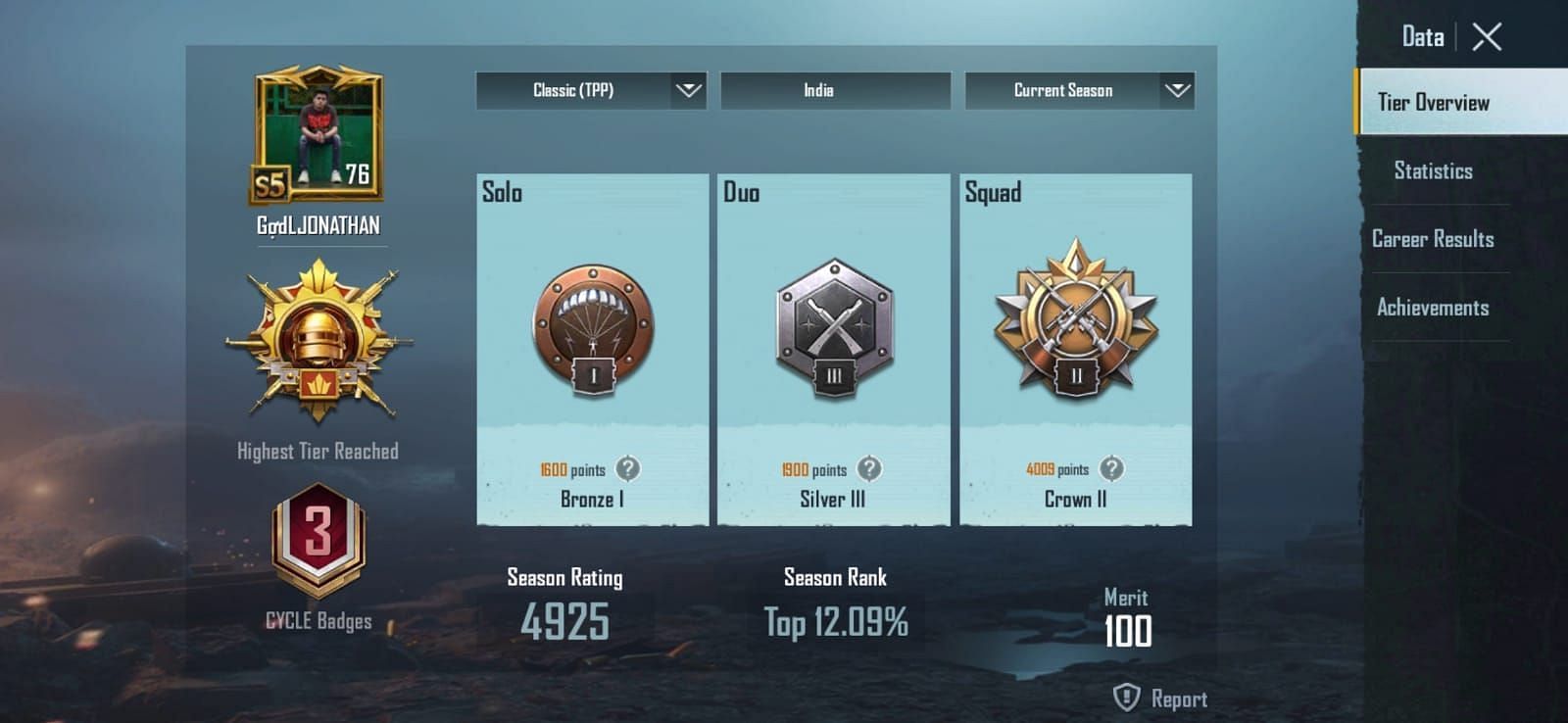Jonathan's BGMI rank in October 2021 (Screengrab from BGMI)